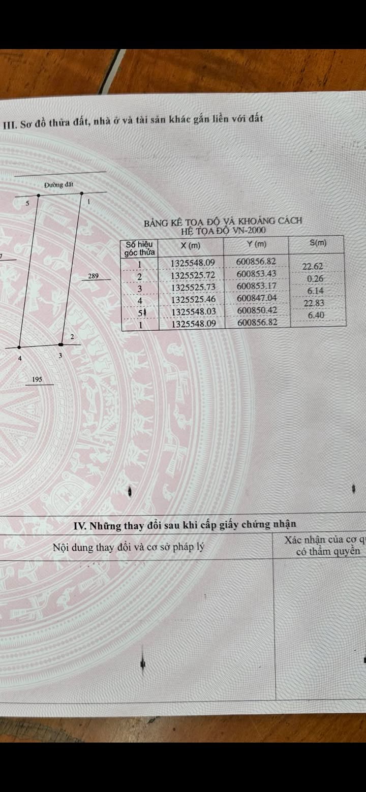Đất thổ cư Cam Nghĩa, Cam Ranh 147m² giá 736 triệu - Sổ đỏ chính chủ!