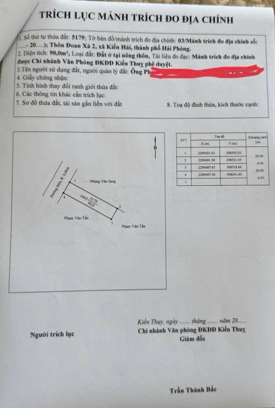 Đất nền Đoan Xá 90m² giá 2 tỷ - Vị trí đắc địa, giao thông thuận tiện!