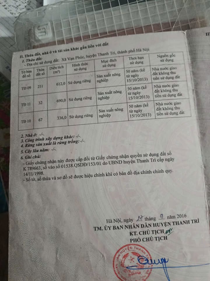 Đất nền Vạn Phúc Thanh Trì 612m² giá thỏa thuận - Cơ hội đầu tư hấp dẫn!