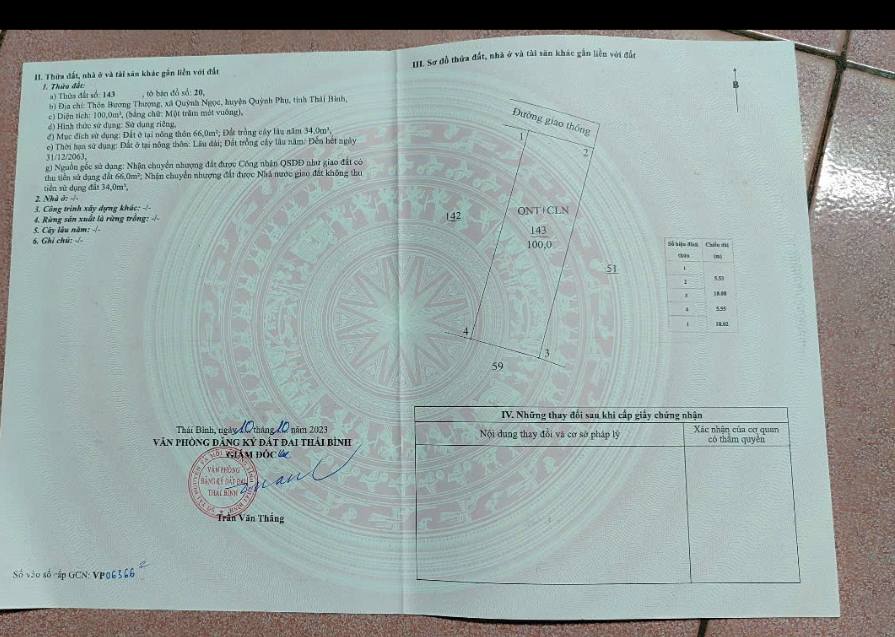 Đất nền liền kề Thôn Bương Thượng, Quỳnh Phụ 100m² - Vị trí đẹp, đầu tư sinh lợi!