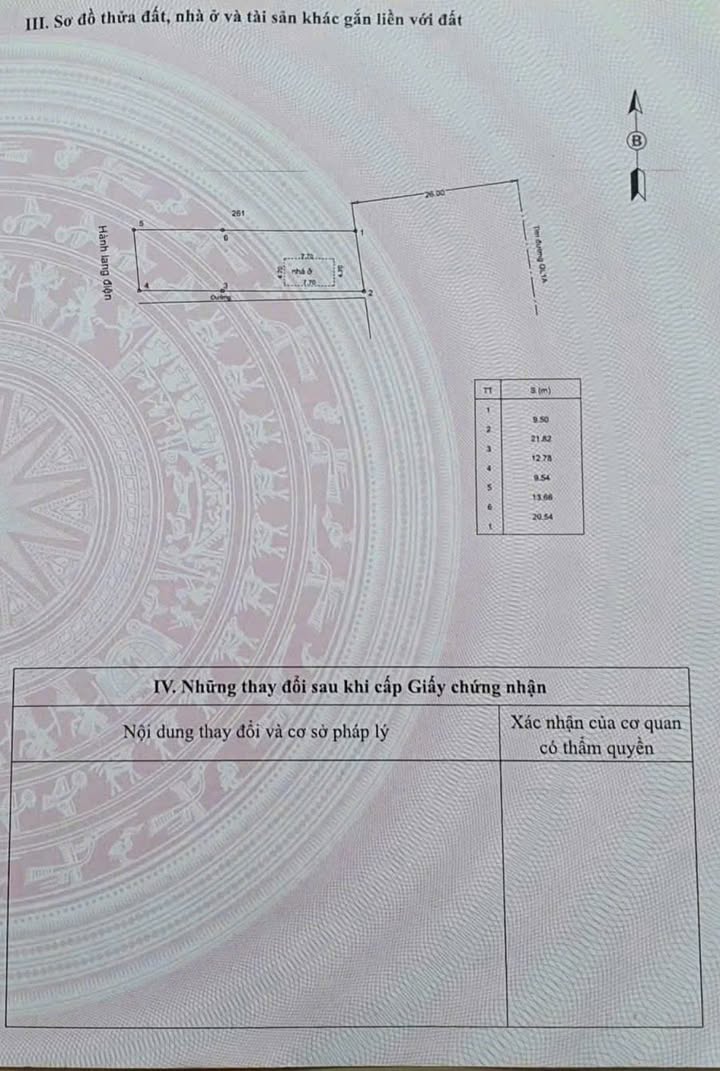 Đất nền Phú Kim, huyện Phù Cát, 310m² giá 2.5 tỷ - Cơ hội đầu tư tuyệt vời!
