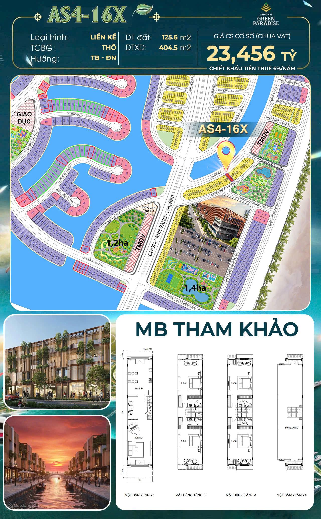 Shophouse 2 mặt tiền AS4 Vinhomes Cần Giờ 125m² giá 22 tỷ - Cam kết thuê 5 năm 6%