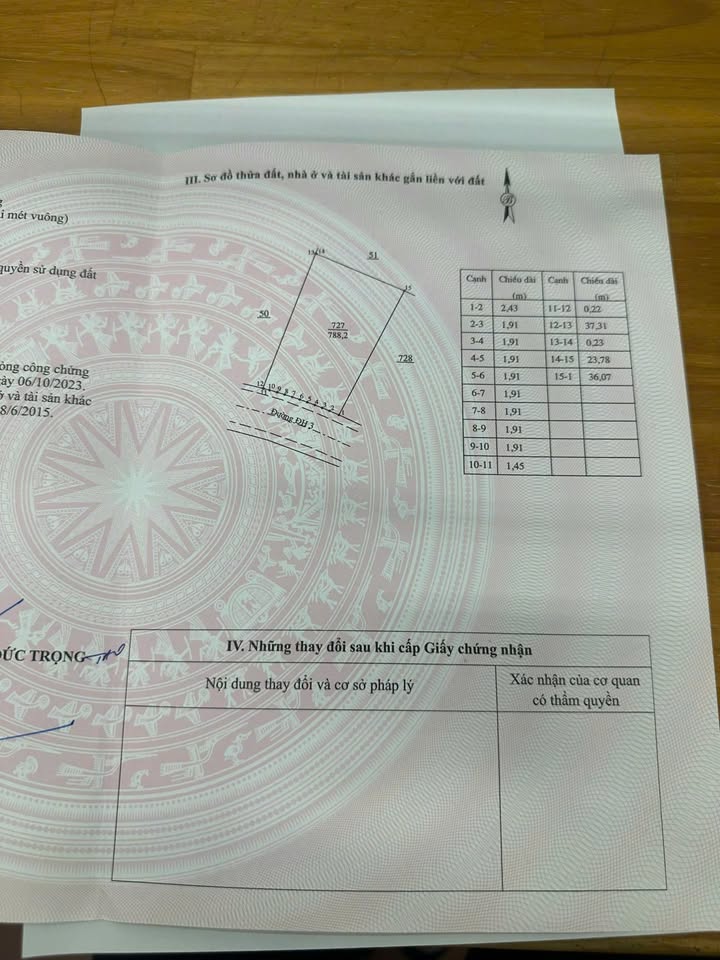 Đất nền liền kề tại thị trấn Liên Nghĩa, Đức Trọng, Lâm Đồng - 100m² giá chỉ 1.85 tỷ