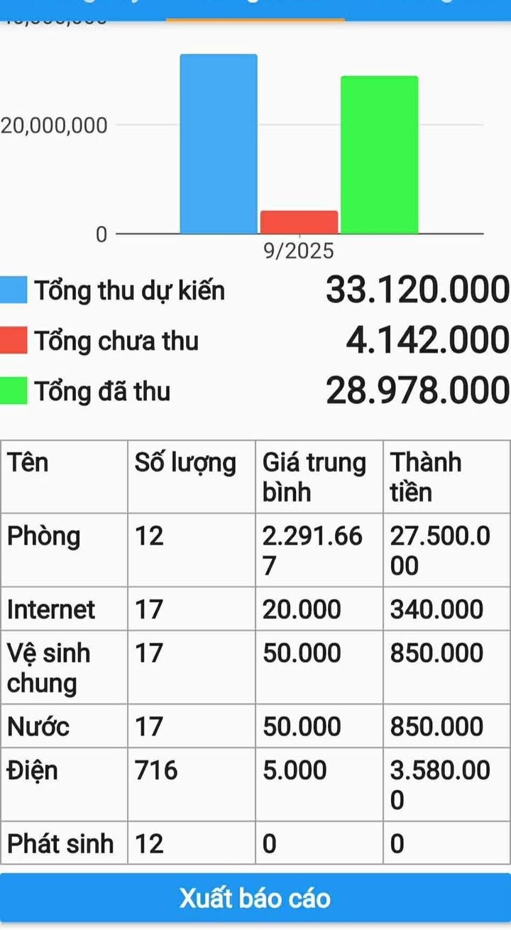Nhà HXH Nguyễn Tiểu La Quận 10, 46.8m² giá 8.9 tỷ - Đầu tư sinh lời ngay!