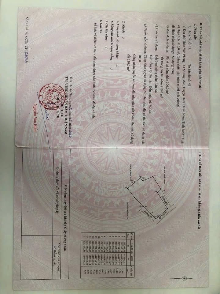 Nhà mái thái Thôn Văn Phong, Mương Mán 510m² giá 1.4 tỷ - Lô góc 3 mặt tiền