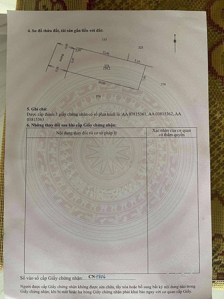 Đất thổ cư 140m² tại Lộc Sơn, Phú Lộc - Giá mềm chỉ 4xx triệu!