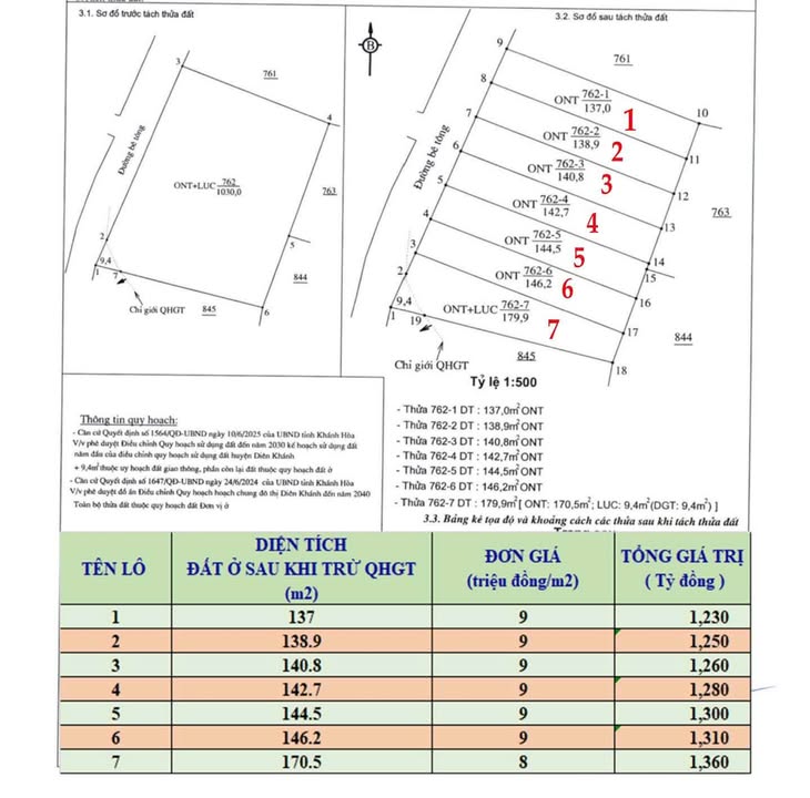 Đất nền Diên Điền, Diên Khánh 158m² giá 1.23 tỷ - Cơ hội đầu tư hấp dẫn!