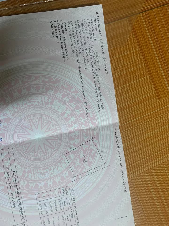 Đất thổ cư Kiến Xương Thái Bình 142m² - Dân cư đông đúc, giao thông thuận lợi!