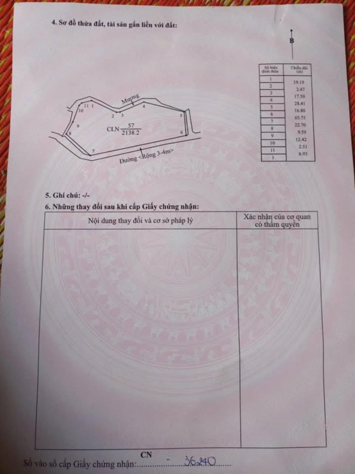 Đất nền Hòa Khánh 2138m² giá 1.29 tỷ - Cơ hội đầu tư tuyệt vời!