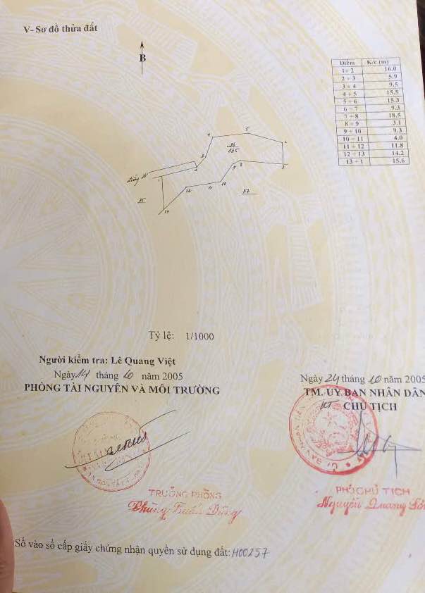 Đất nền Tùng Thiện, Sơn Tây 665m² giá 1 tỷ - Sổ đỏ chính chủ, bám mặt đường nhựa!