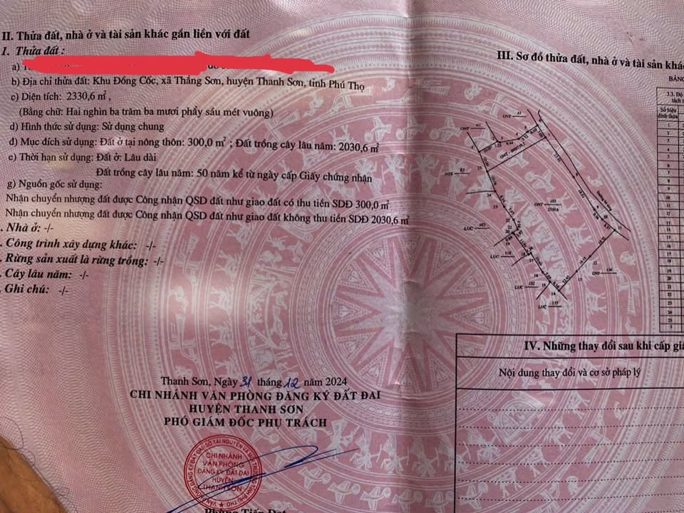 Đất nền Thắng Sơn, Thanh Sơn 2330m² giá 2 tỷ - Đầu tư sinh lời tiềm năng!