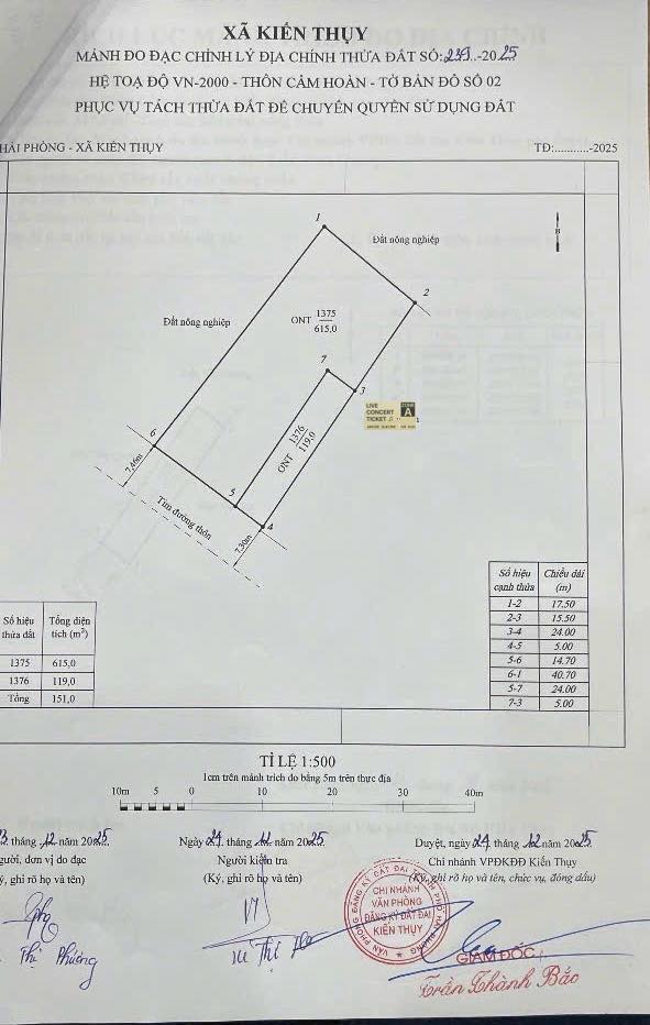 Đất nền Cẩm Hoàn, Thanh Sơn 119m² giá chỉ 2 tỷ - Cơ hội đầu tư hấp dẫn!