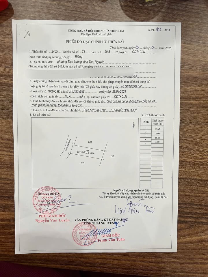 Đất thổ cư Phường Phú Xá Thái Nguyên 90,5m² giá 990 triệu - Đầu tư sinh lời ngay!