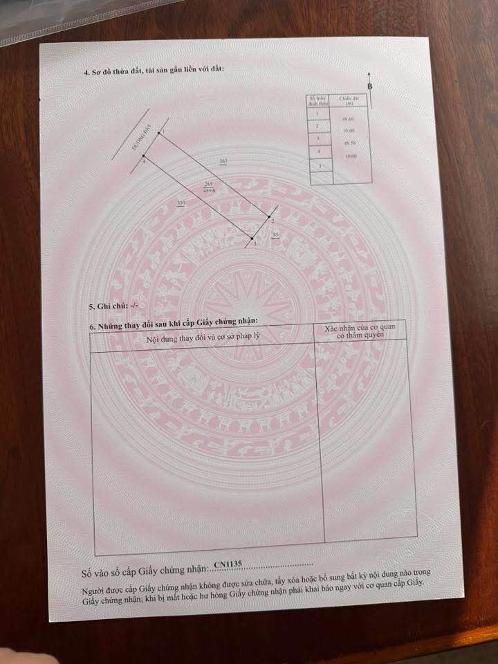 Đất cho thuê dài hạn tại Kon Tum 500m² - Giá 300k/tháng, phù hợp trồng trọt!