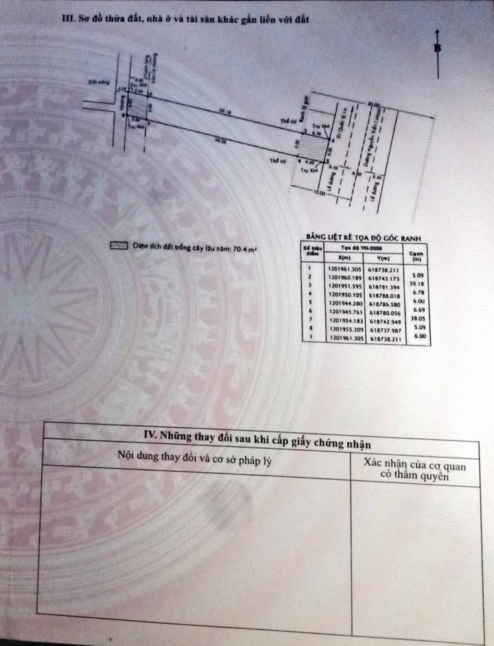 Đất mặt tiền kinh doanh đường Nguyễn Xiển, Thủ Đức 300m² - Giá chỉ 14.9 tỷ!