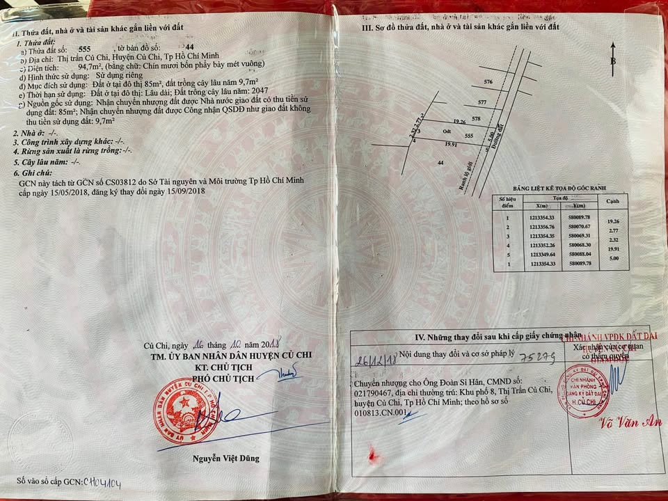 Đất nền Củ Chi 100m² giá 2.5 tỷ - Vị trí đẹp, xây dựng ngay!