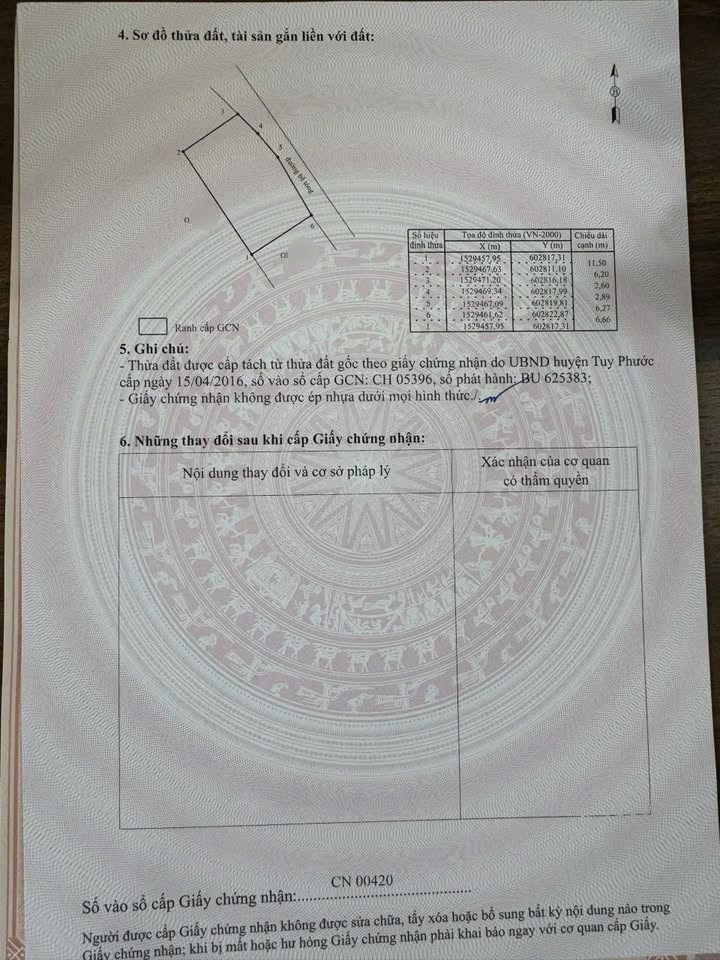 Đất nền Tuy Phước Bình Định 78m² giá 500 triệu - Đầu tư sinh lời ngay!