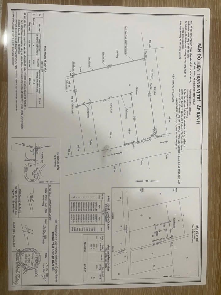 Đất nền An Phú Đông 271m² giá 8.1 tỷ - Nở hậu, ô tô vào tận nơi!