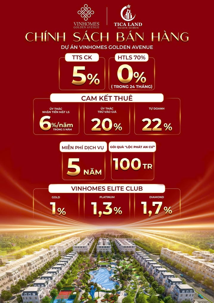 Shophouse Vinhomes Golden Avenue Móng Cái 116ha - Đầu tư sinh lời vượt trội!