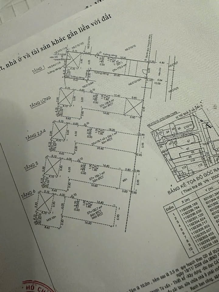 Khách sạn tại Đường Cách Mạng Tháng Tám, Quận 3, 207m² giá 75 tỷ - Vị trí đắc địa cho đầu tư!