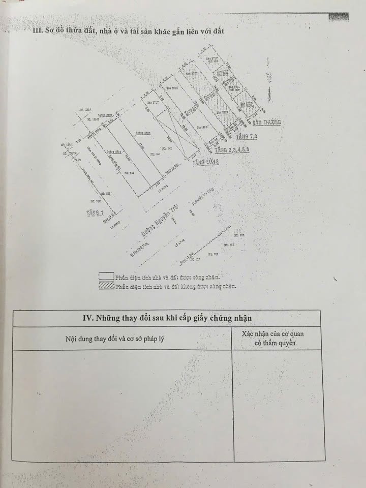 Khách sạn 81m² đường Nguyễn Trãi, Quận 1 - Đầu tư sinh lời cao!