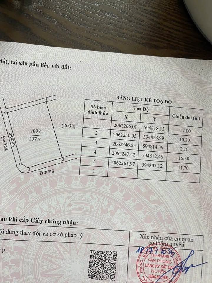 Đất Hưng Mỹ Hưng Nguyên 200m² giá 2.55 tỷ - Hai mặt tiền thuận lợi!