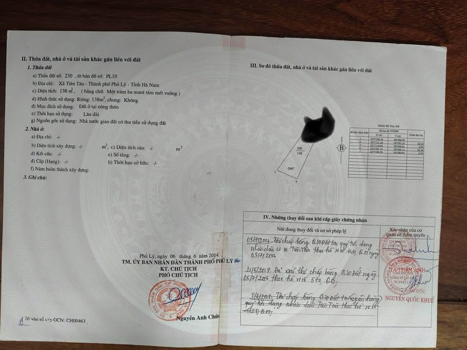 Đất thổ cư Tiên Tân, Phủ Lý 230m² - Chính chủ cần bán gấp!