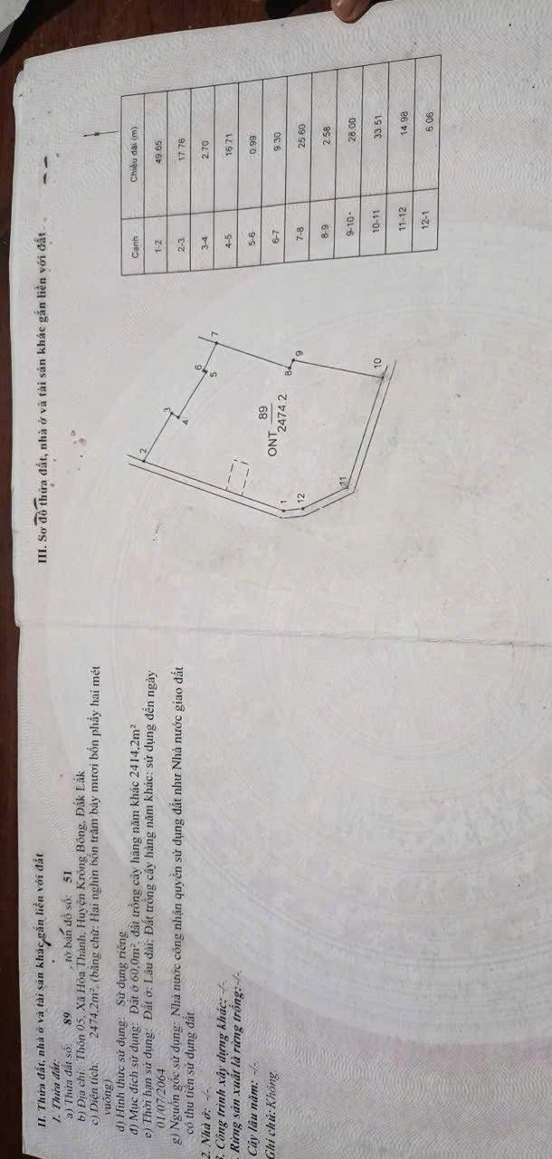 Đất đẹp Hòa Thành, Krông Bông 2500m² giá 1.3 tỷ - Chính chủ cần bán gấp!