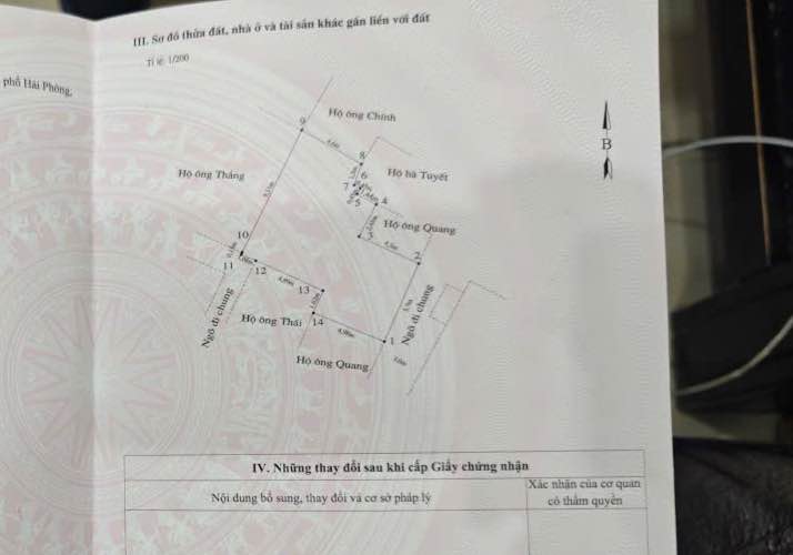 Đất nền phường Gia Viên, Hải Phòng 90m² giá 3.15 tỷ - Đầu tư sinh lời ngay!