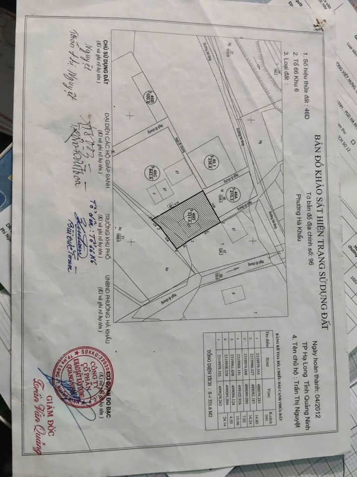 Đất nền Hạ Long 300m² giá 1.6 tỷ - Ô tô đỗ cửa, đầu tư sinh lời!