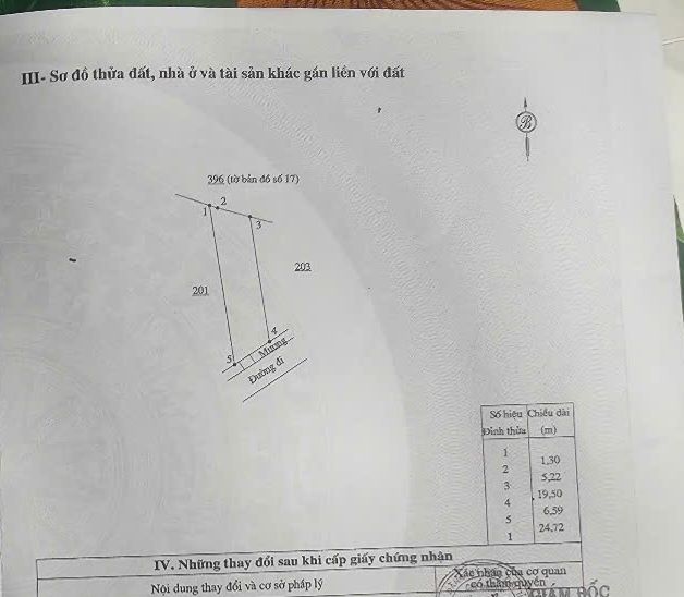 Đất thổ cư thôn Phú Phong, Hòa Thịnh 132.6m² chỉ 300 triệu - Cơ hội đầu tư tuyệt vời!