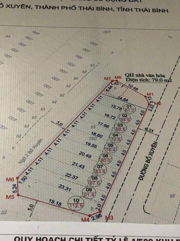 Đất mặt đường Bồ Xuyên Thái Bình 92m² giá chỉ 7 tỷ - Cơ hội đầu tư sinh lời!