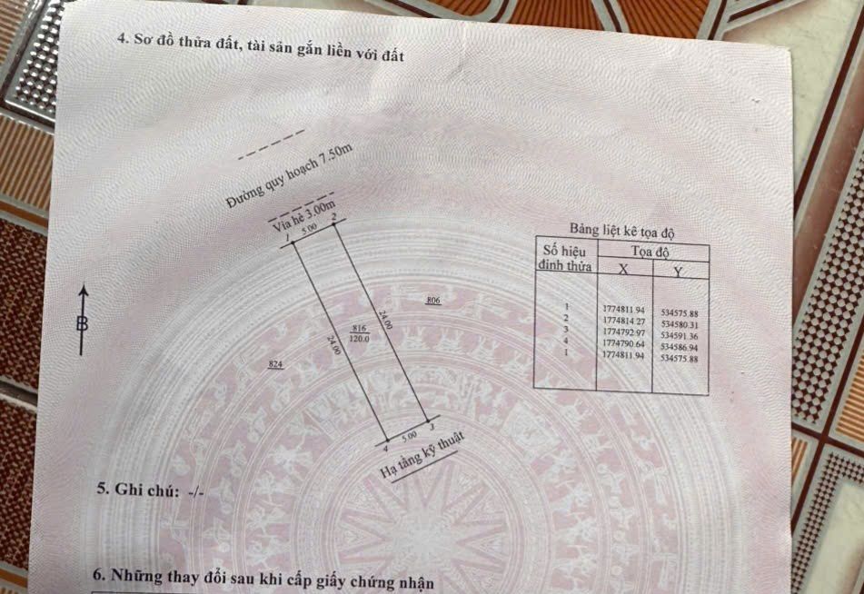 Đất TĐC Hòa Ninh, Hòa Vang 120m² giá 2.1 tỷ - Sổ đỏ chính chủ, thương lượng tốt!