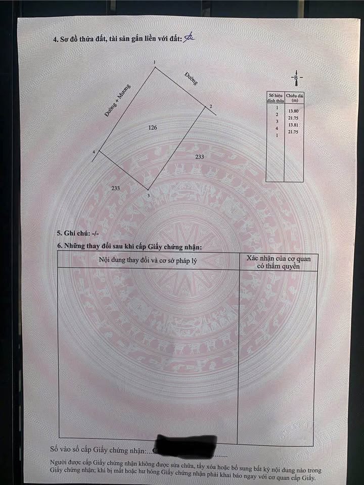 Đất khu công nghiệp WHA Nghi Lộc 300m² - Đầu tư lý tưởng cho khách sạn, phòng trọ