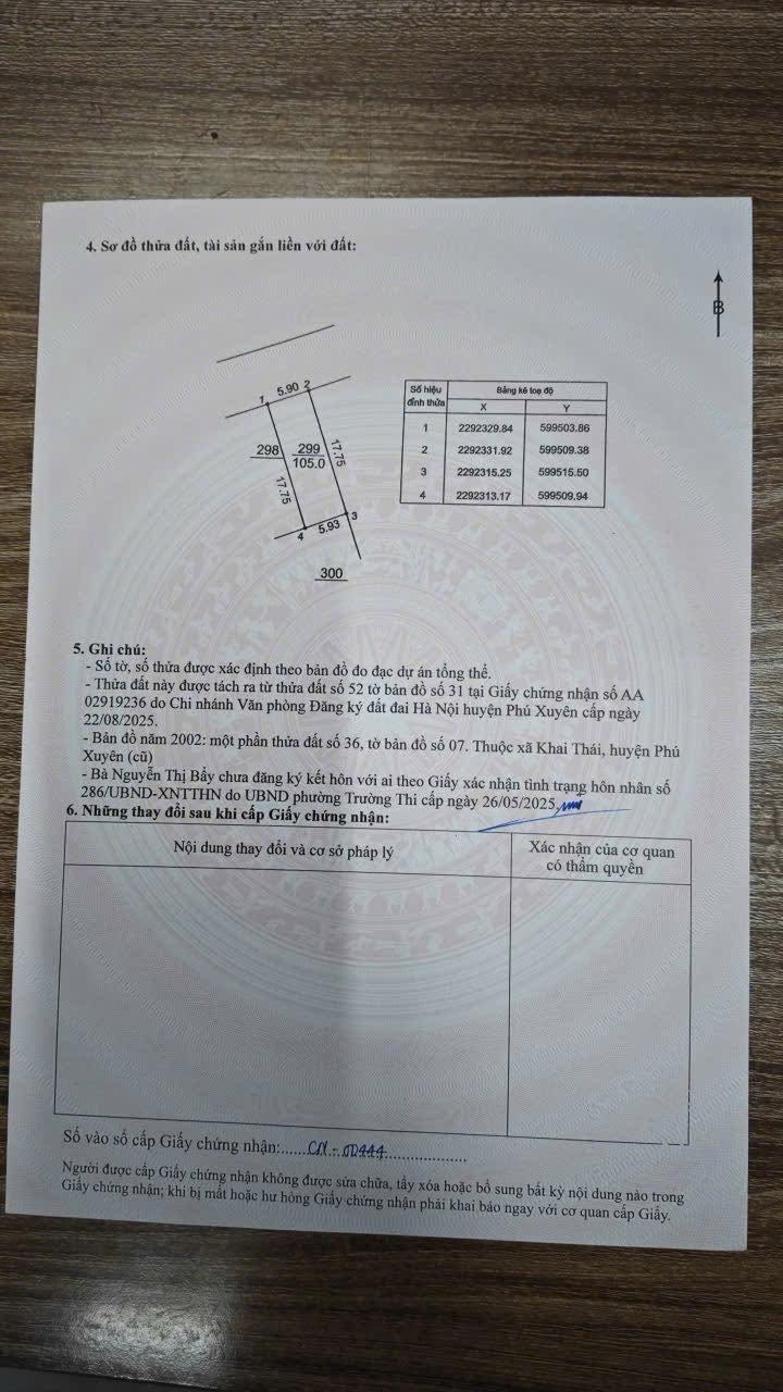 Đất nền Khai Thái - Phú Xuyên 105m² giá 2 tỷ - Cơ hội đầu tư tuyệt vời!