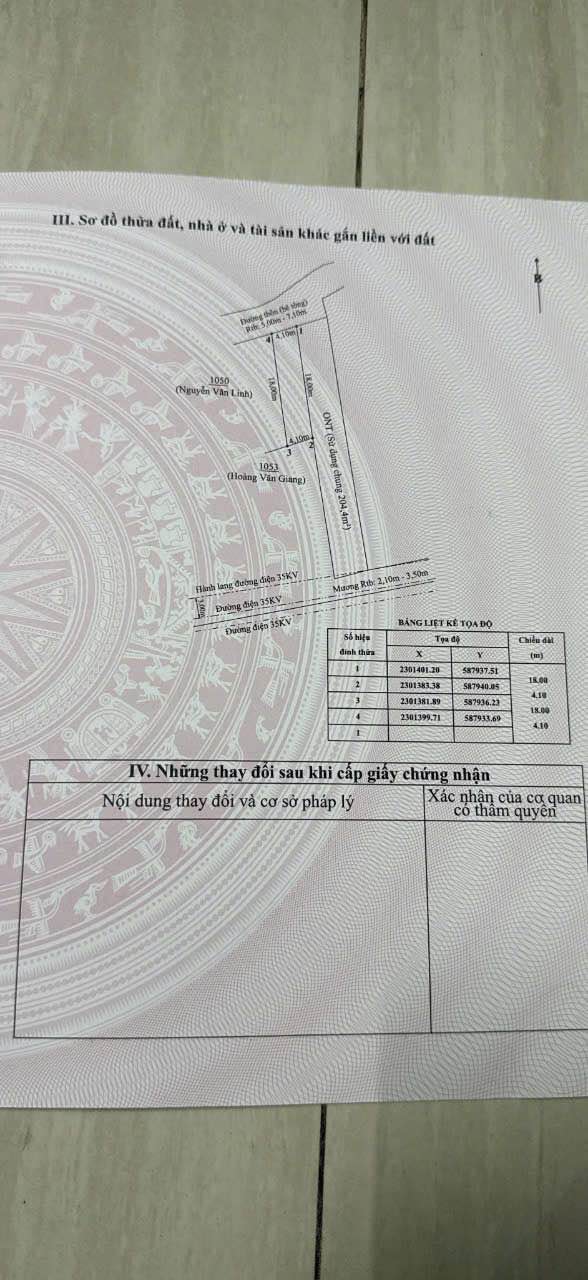 Đất nền góc Thái Sơn, An Lão 72m² giá 800 triệu - Đường thông rộng, gần chợ và trường học!