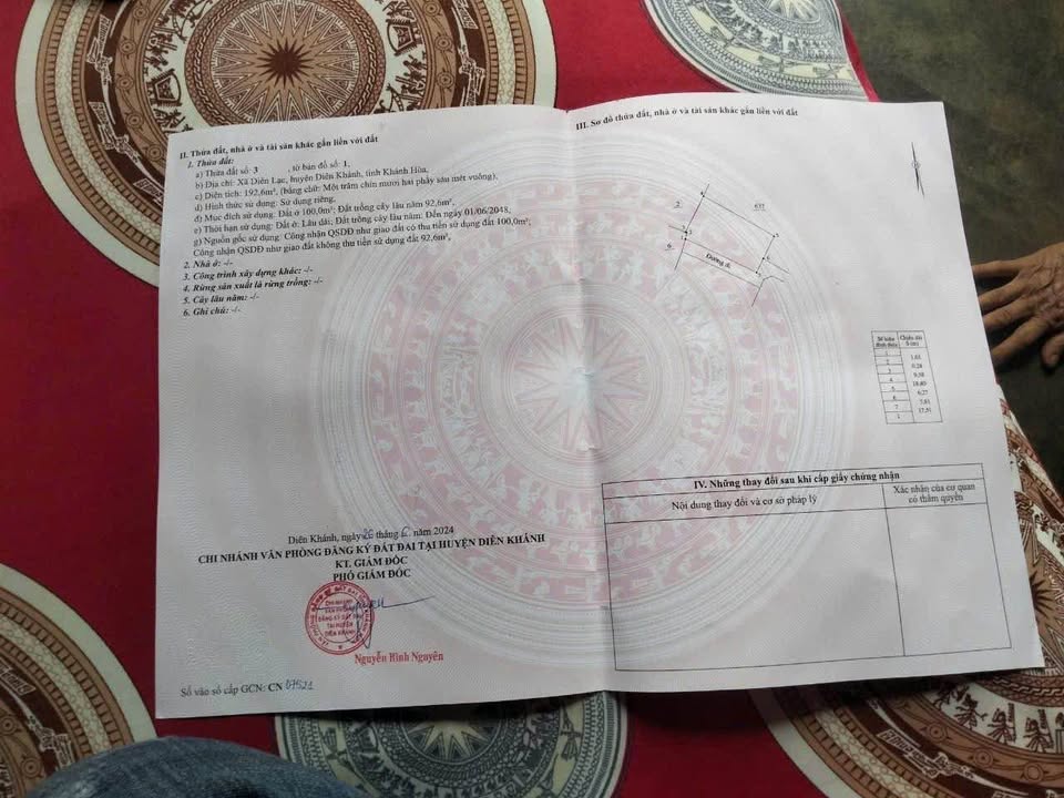 Nhà cấp 4 Diên Lạc, Diên Khánh 193m² giá thỏa thuận - Cơ hội tuyệt vời cho đầu tư!