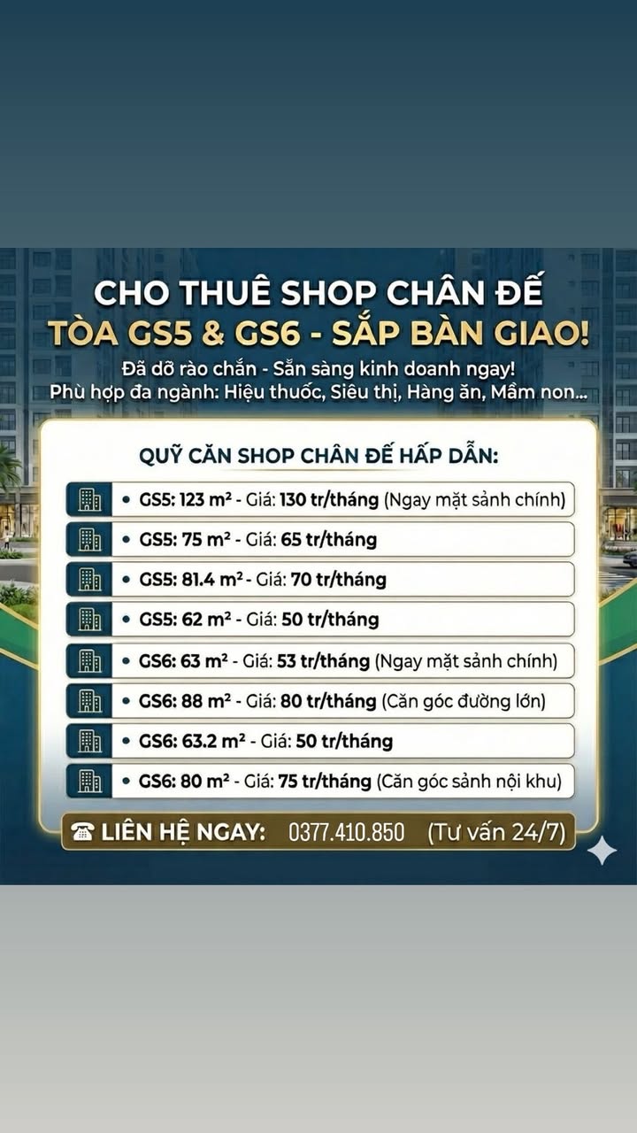 Shophouse cho thuê tại Vinhomes Smart City - Thỏa sức kinh doanh ngay!