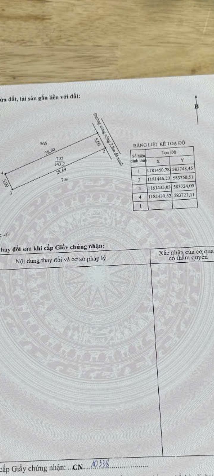 Đất thổ cư 143m² tại ấp 4 Tân Bửu, Bến Lức - Giá tốt 1.55 tỷ!