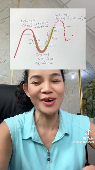 Đất nền Củ Chi 476m² giá chỉ 2.856 tỷ - Cơ hội đầu tư tiềm năng x2 x3!