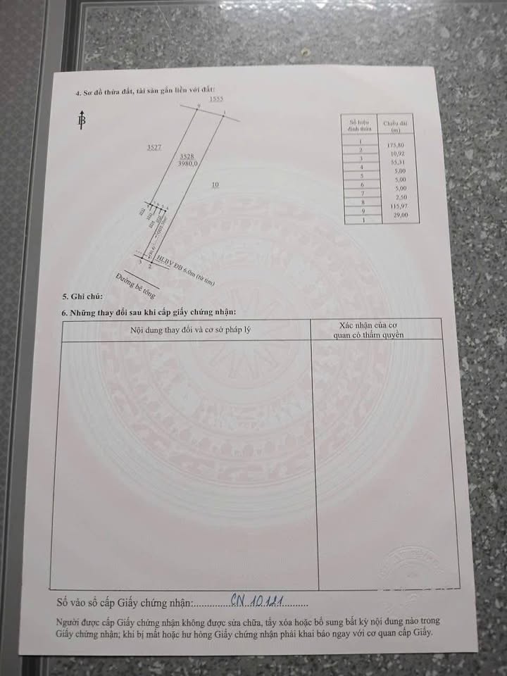 Đất nền 4 sào Minh Hưng, Chơn Thành 1.4 tỷ - Mặt tiền bê tông thuận lợi!
