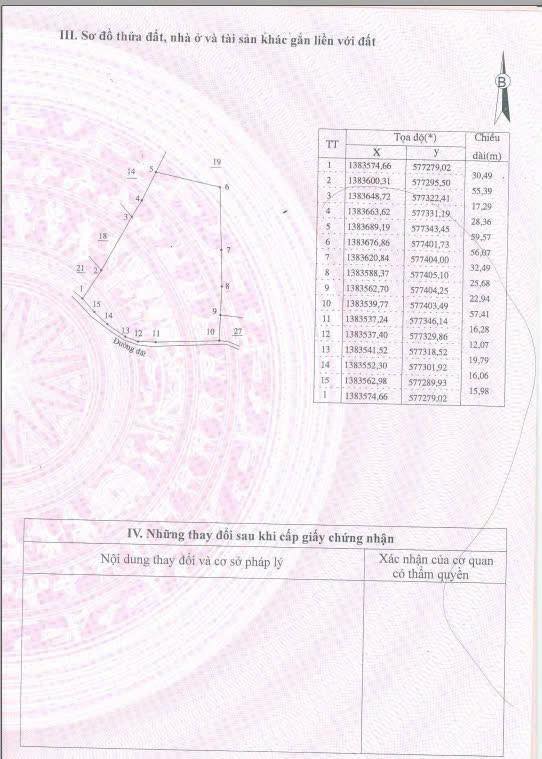 Lô đất Ninh Tây, Ninh Hòa 1.3 tỷ - Đầu tư sinh lời nhanh chóng!