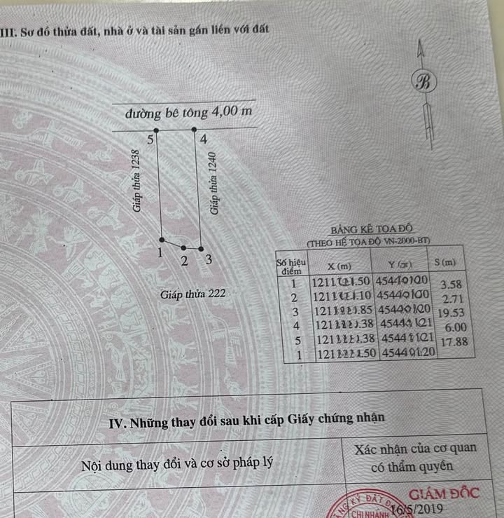 Đất thổ cư Phong Nẫm, Phan Thiết 110m² giá 870 triệu - Đầu tư lý tưởng gần trung tâm!