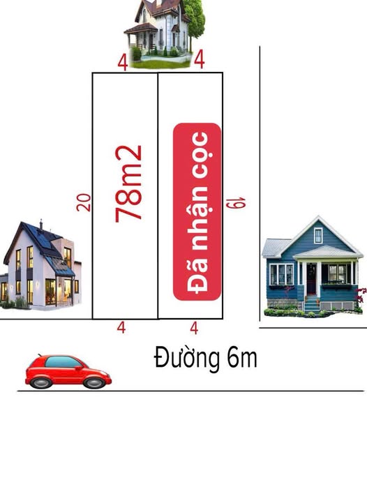 Đất nền trục thôn Hồng Hưng, Gia Lộc 92m² giá chỉ 900 triệu - Cơ hội đầu tư lý tưởng!