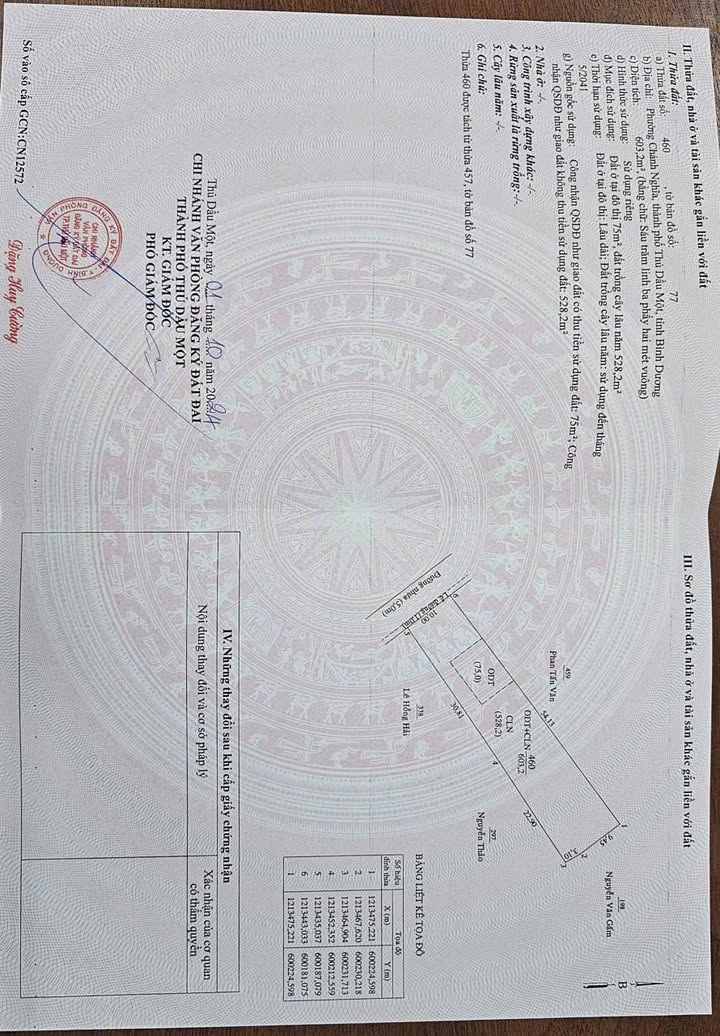 Đất nền liền kề tại Chánh Nghĩa, Thủ Dầu Một 1582m² - Giá tốt, thương lượng ngay!