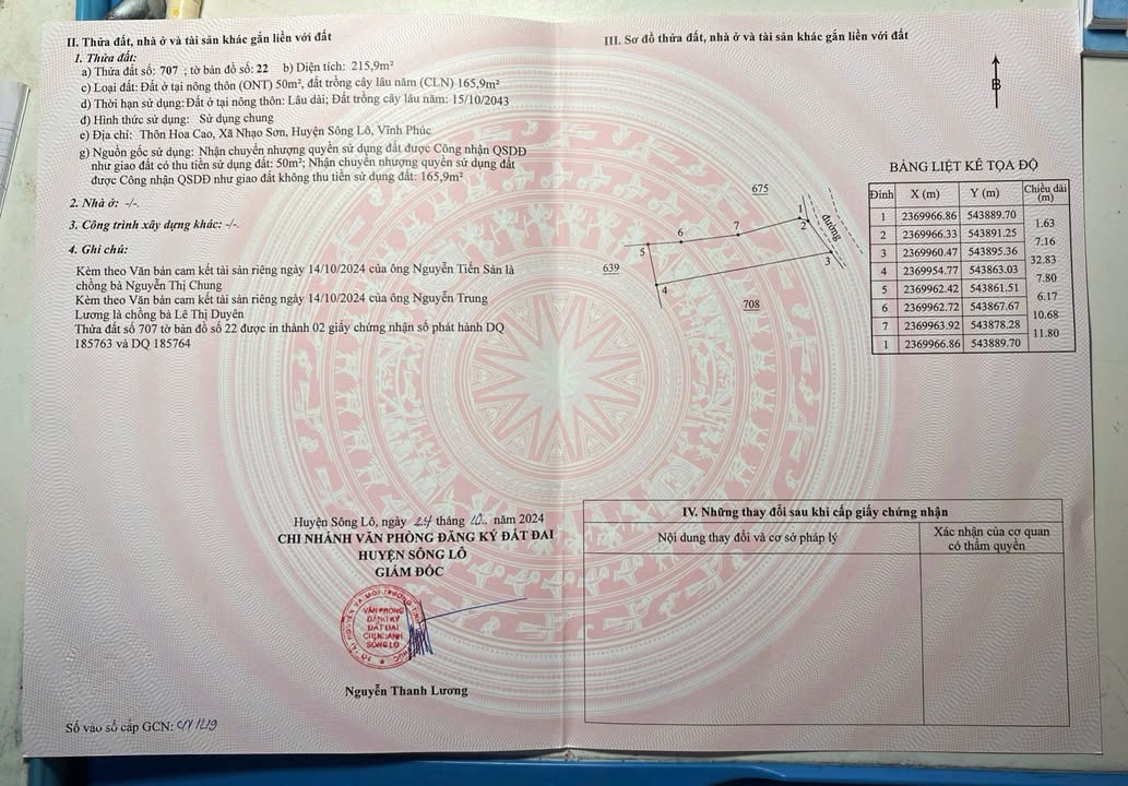 Đất nền 216m² tại xã Tam Sơn, Sông Lô, Vĩnh Phúc - Cơ hội đầu tư hấp dẫn!