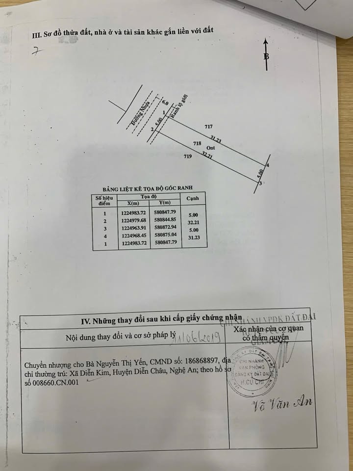 Đất nền An Nhơn Tây Củ Chi 158m² giá 1.55 tỷ - Đầu tư sinh lời ngay!