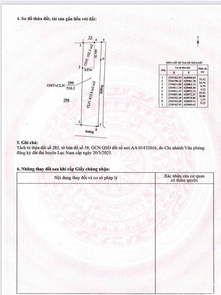 Lô đất đẹp Lục Nam Bắc Giang 500m² - Vị trí tiềm năng cho đầu tư!