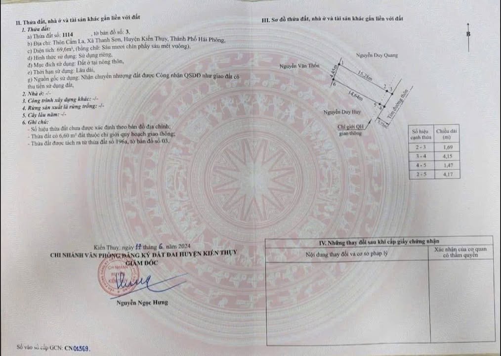 Đất nền Cẩm La, Thanh Sơn 69.6m² giá 1,x tỷ - Sổ hồng chính chủ, vị trí đắc địa!