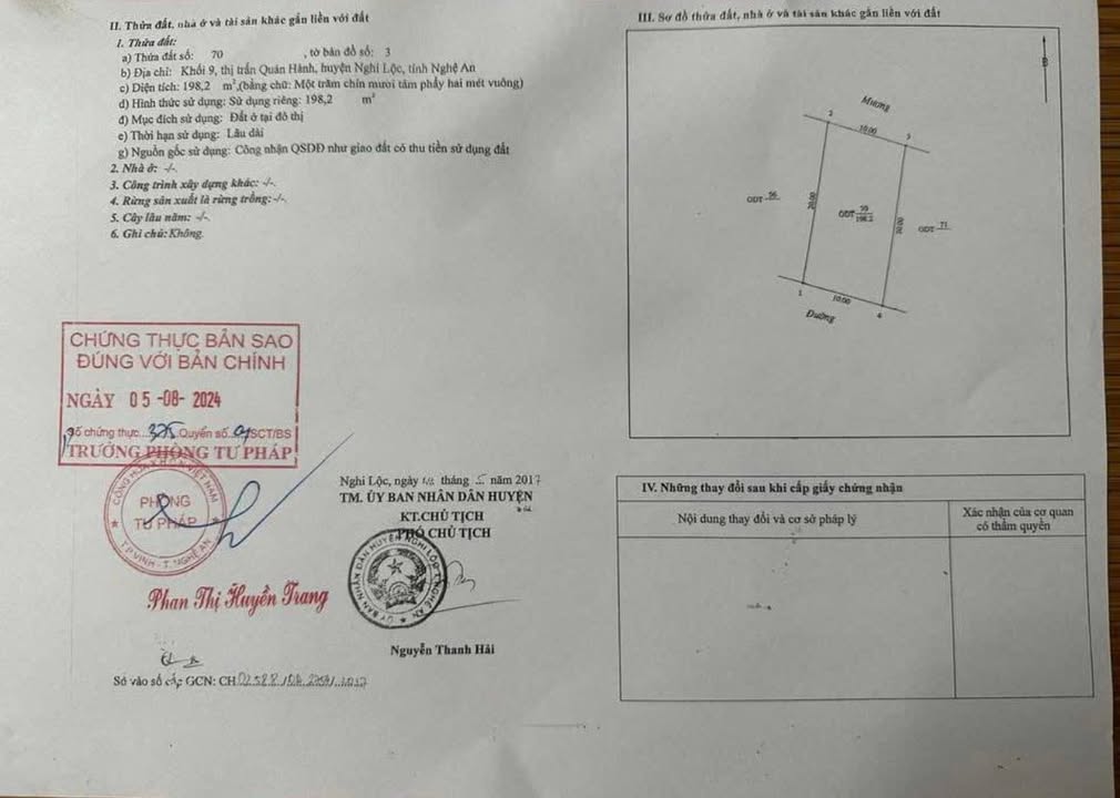 Đất nền Quán Hành, Nghi Lộc 198m² - Cơ hội đầu tư sinh lời hấp dẫn!